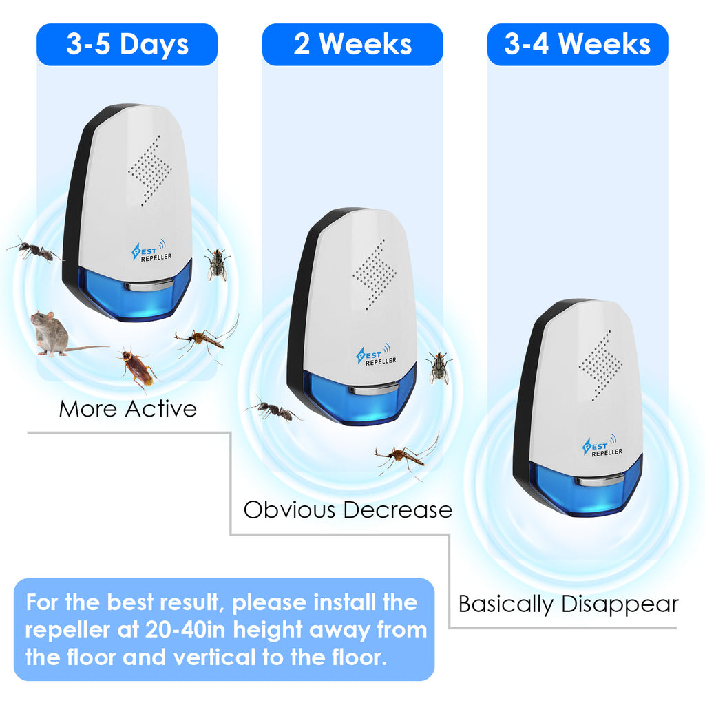 Ultrasonic Pest Repeller (2-Pack) – Quiet, Plug-In Protection
